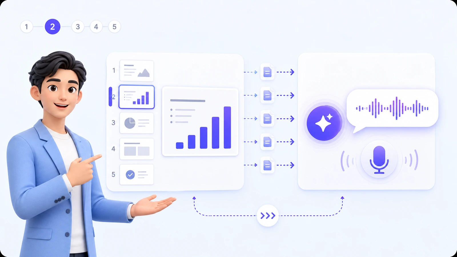 Generate page-by-page narration